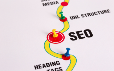 Organic SEO Visibility: Boost Traffic & Attract Qualified Leads
