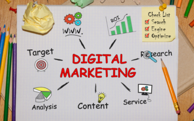 Transform with Clear Choice: Digital Marketing Solutions